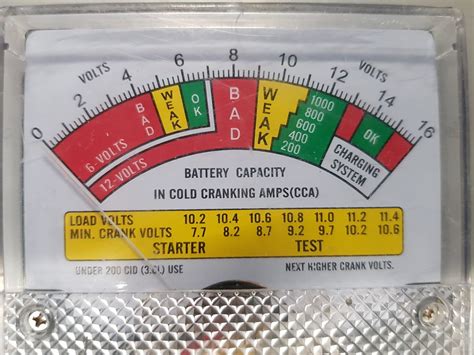 during load testing battery voltage should not drop below ________|quiz 4 flashcard battery rating.